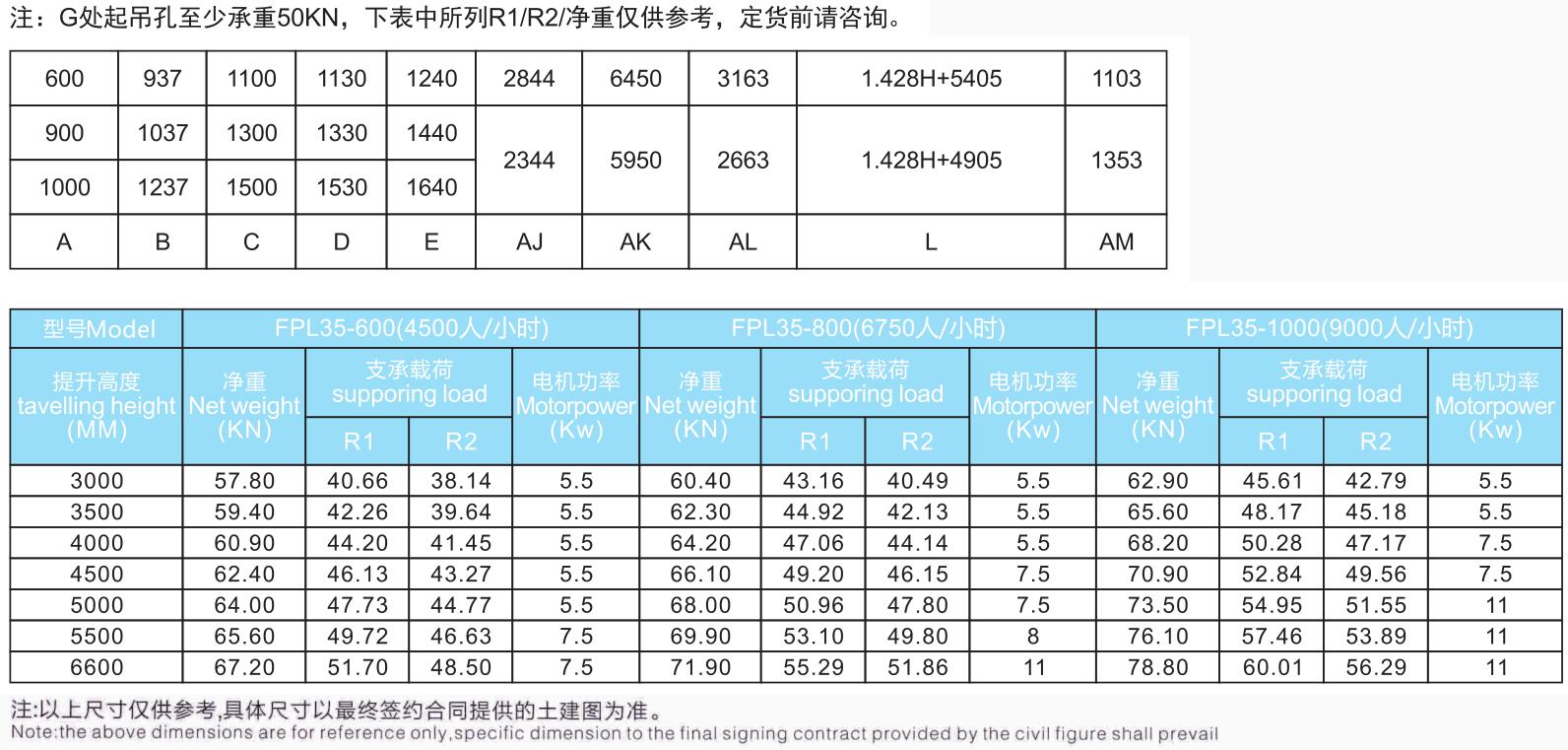 35°普通型、苗條型自動扶梯.jpg/